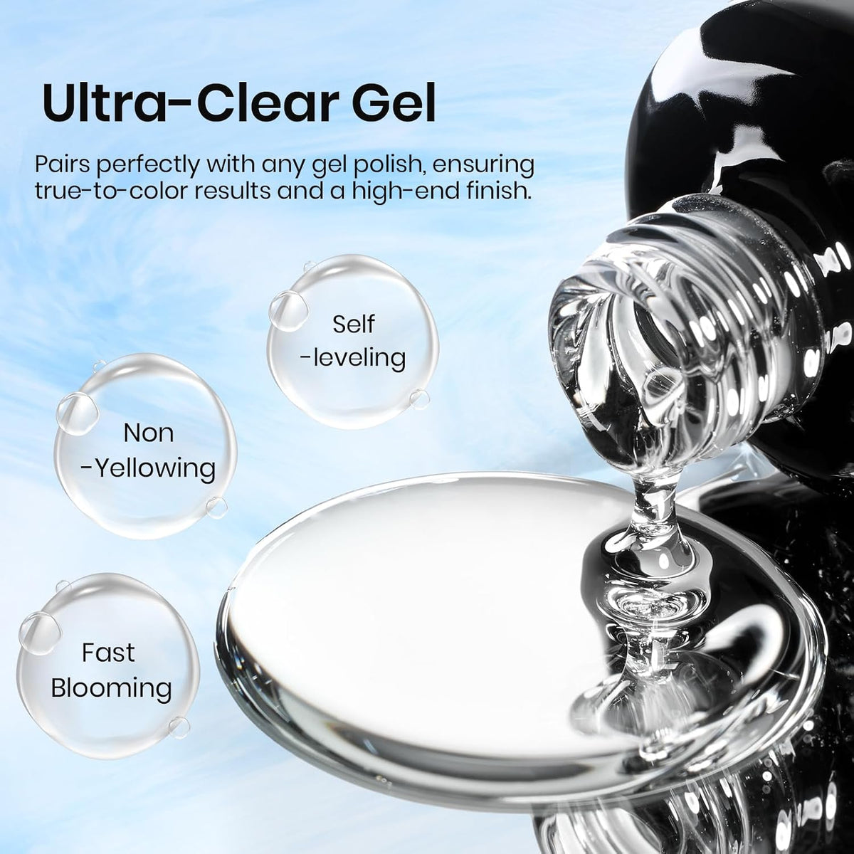 Beetles Blooming Gel, 15 ml Clear UV Nail Polish for Floral Nail Art Design and Effects – Perfect Gift for Women