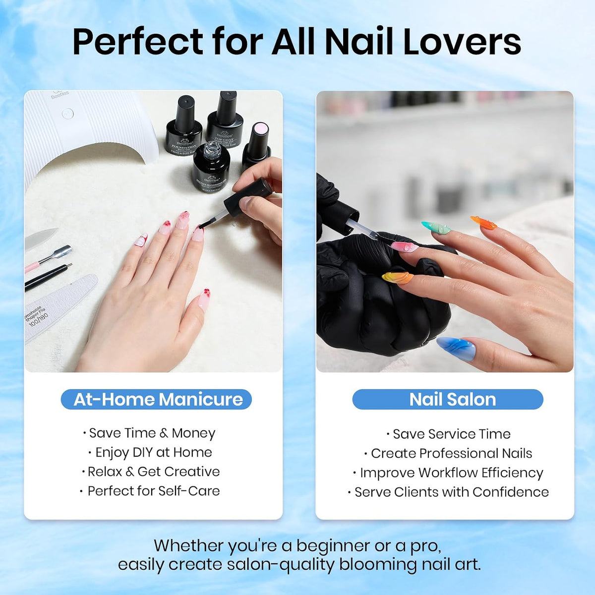 Beetles Blooming Gel, 15 ml Clear UV Nail Polish for Floral Nail Art Design and Effects – Perfect Gift for Women